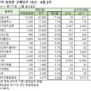 아이엔지 옵틱스 이미지