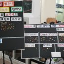신월종합사회복지관