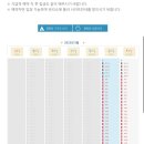 물안개오토캠핑장 이미지