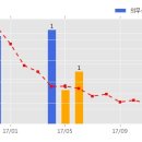 한경정보통신 이미지