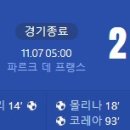 [24/25 UEFA Champions League 4R] 파리 생제르망 vs 아틀레티코 마드리드 골장면.gif 이미지