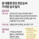 윤 대통령 장모 최은순씨 가석방 심사 일지 이미지