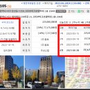 (주)부띠크 호텔 락희 이미지