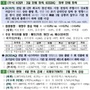 나인엑스테크