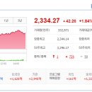 (주)우리엠텍