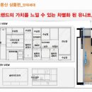 고척동 헤리움 더원 이미지