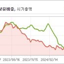 주식회사 태광자동차 이미지