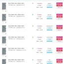 2023 최신 절판책 국회도서관 우편복사 신청방법, 잘못알려진 몇가지 정보들! 코로나 사태종료(?..)후...