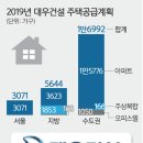 수원역 푸르지오자이 제3 이미지