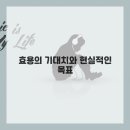 피부와바디이야기