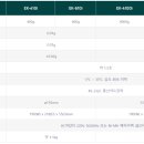 전자저울 경남총판 이미지