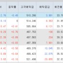 나우씨에스 이미지