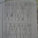 이순신장군 백의종군로 이미지