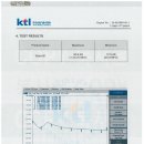그린세탁 이미지
