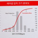 메디빌리프 이미지