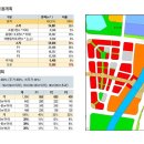 LH공사 파주사업본부와 운정신도시 현안 간담회 자료입니다. [출처 :윤후덕의 파주사랑] 이미지