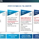 성일기업 이미지