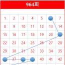 GS25현풍대로점 티스토리