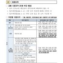 가원정보기술