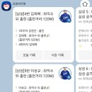 24년도 삼성의 첫 승리는 오늘이였습니다 이미지