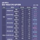 드림바이오 이미지