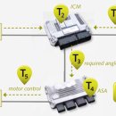 (주)알앤테크 이미지