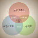 더카(The Car)공업사 | 송파구 자동차 판금도색 복원수리 추천업체.