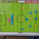 월롱체육공원 이미지