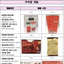 주식회사 내츄럴삼육오