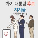 남길 이미지