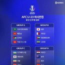u-23 아시안컵 조추첨결과 이미지