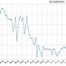 (주)메디젠 이미지