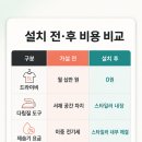 평화세탁소 | 매주 세탁소 드라이클리닝 맡기던 남편이 이 스타일러 설치하고 세탁비 아낀 비결