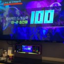 송옥미용실 | 2023년 8월