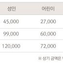 셰프스키친(뷔페식당)