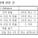 2022년 PNF 울산시회 1차 레벨 1&2 코스 추가모집 안내 이미지