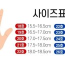 골프파트너강남역삼점 - 강남구 도곡로 173 | 골프파트너강남역삼점