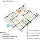 ㈜이엔엘 이미지