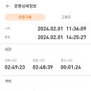 동문고개주차장 화장실 티스토리