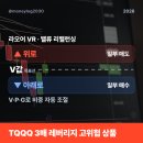 라오어 VR 계산법, 밸류 리밸런싱 V값 구하는 원리부터 매수 방법까지