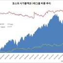 한보화학(주) 이미지