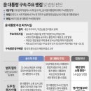 윤그래픽