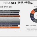 글로벌자동차정비 이미지