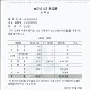 강원도는 송이버섯이 곧 끝날것 같습니다 이미지