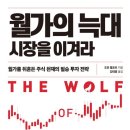 월가 이미지