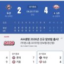 더비알 | 두산 2:4 LG 두산 아쉬운 역전패 문보경 쓰리런 홈런이 승부를 갈랐던 잠실 더비 경기 후기