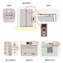 너희집 이미지