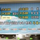 서민수산회도매 이미지