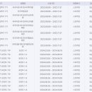 외국어로서의 한국어능력평가론 이미지