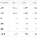 디아이메디컬 이미지